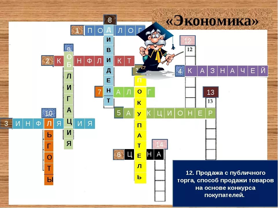 Экономика кроссворд 15 слов. Экономический кроссворд. Кроссворд экономика. Кроссворд по экономике на тему что такое экономика. Кроссворд по теме рынок.