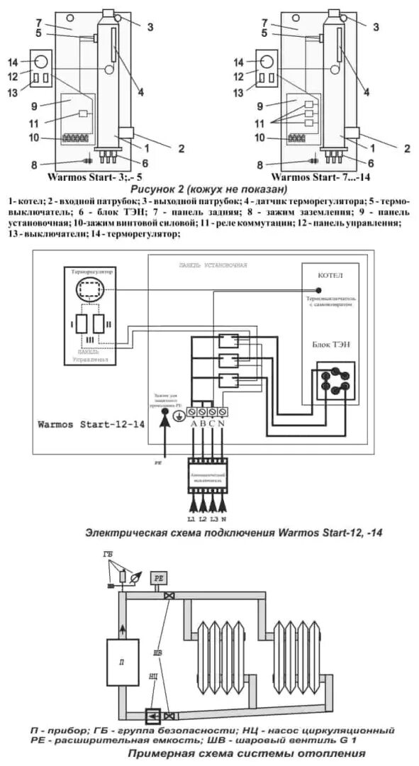 Эван start. Эван 12947 warmos start - 7. котел эван старт 12. электрический котел эван старт 7. котел электрический эван warmos start - 7.