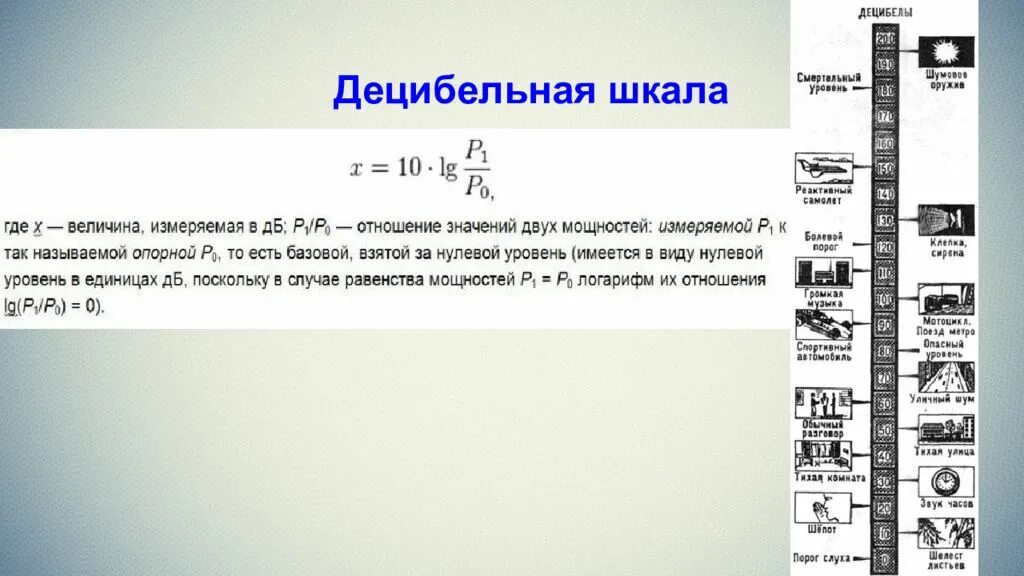 Децибел 15. Таблица децибел. Шкала измерения децибел. Децибелы по напряжению. Децибелы шкала с примерами.