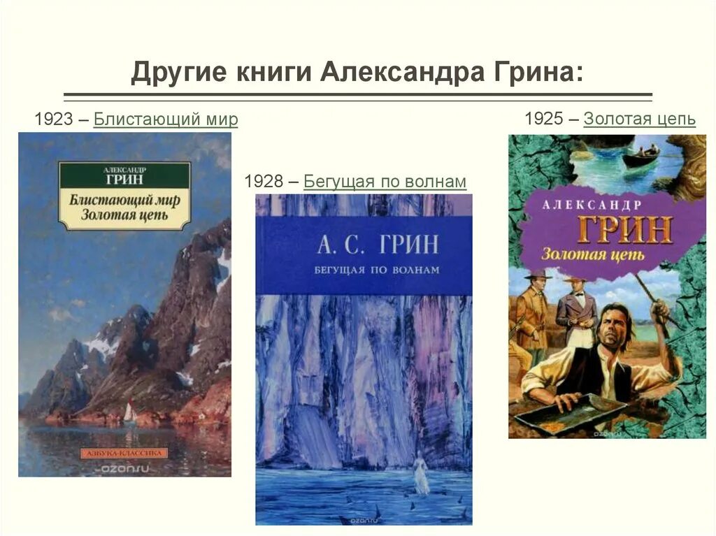 Произведение грина относится. Грин а.с. Блистающий мир. Бегущая по волнам..