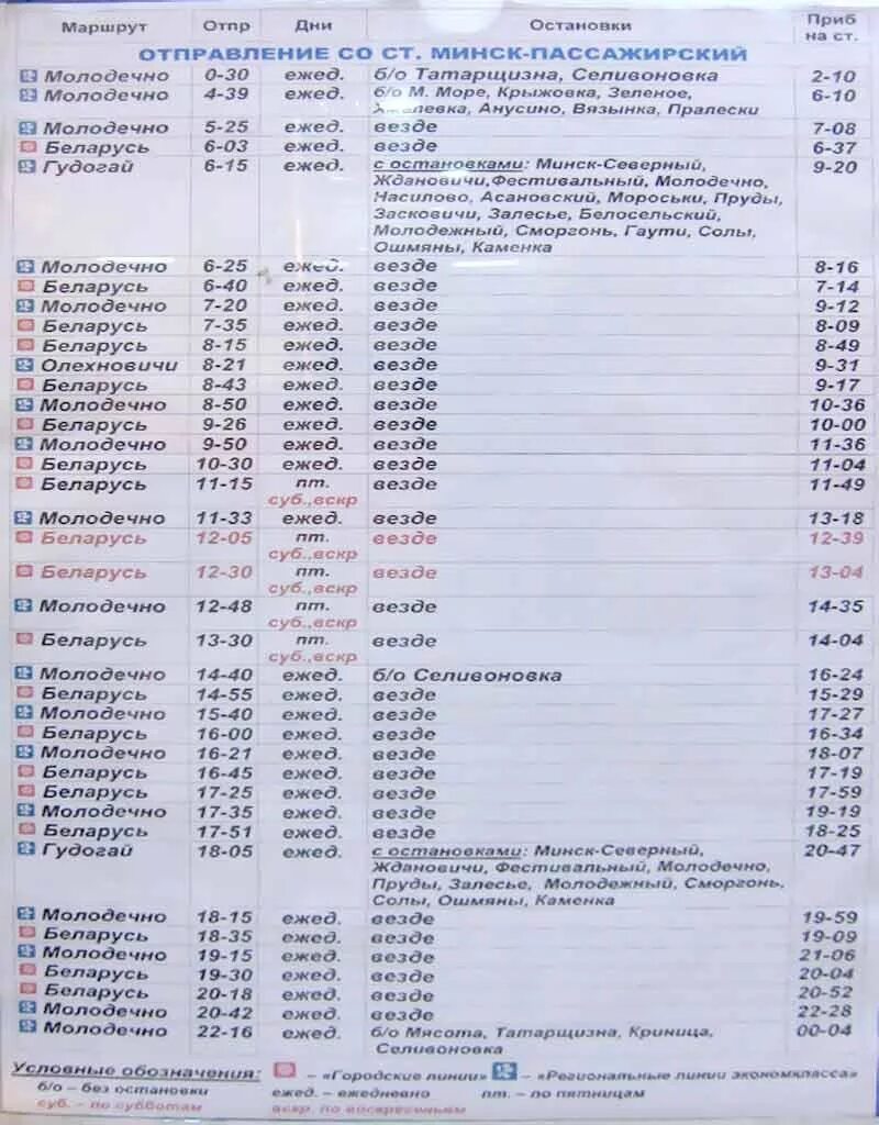 Расписание движения поездов минск. Расписание электричек Минск Молодечно. Электричка Минск-Молодечно. Минск Радошковичи электричка. Маршрут электрички Молодечно Минск.