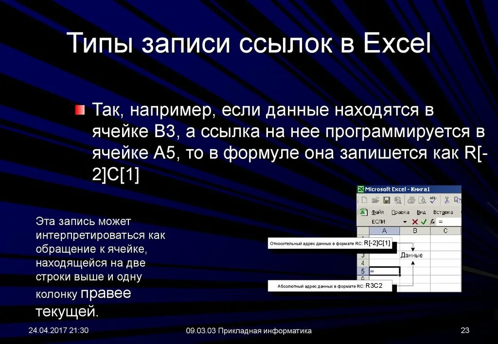 Ссылки на данные. Виды ссылок на адреса ячеек. Обращение к ячейке. Типы записи в экселе. Что такое ссылка на ячейку?.