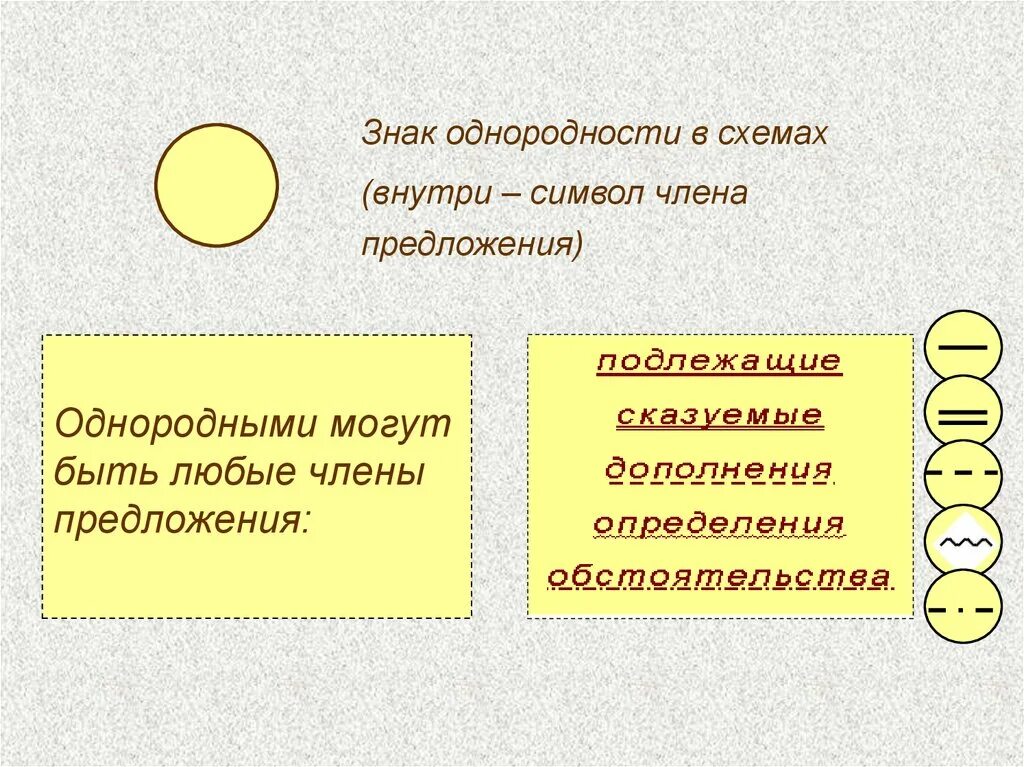 Стихотворение с однородными членами предложения. Однородные дополнения схема. Схемы предложений с однородными членами 8 класс.