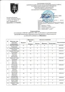 Дпоп
