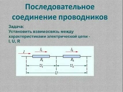 Формулы соединения проводников физика 8 класс. Формулы соединения проводников физика 8 класс