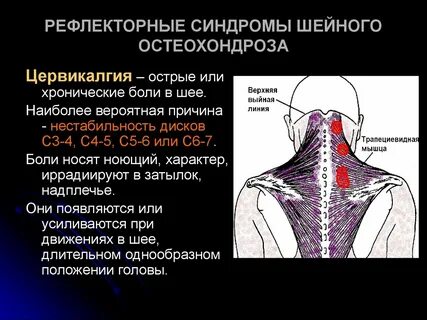 Спазм па
