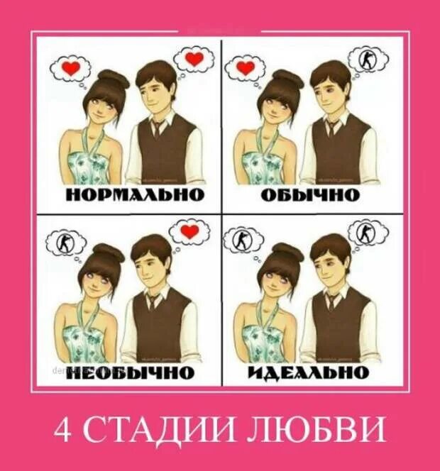 Стадии алкоголизма отрицание. 4 стадии женщины. Анекдоты про пьяных женщин. Тарковский возраст женщины. Что хочет женщина.