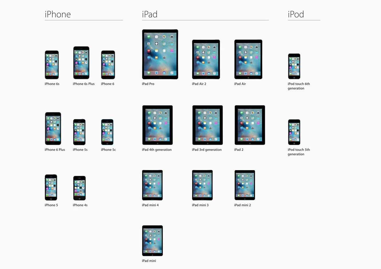 Какие айпады получат ios. Айфон айпад айпод. ipad mini 6 ios. ipad 4 последняя версия ios. поколение айфонов.