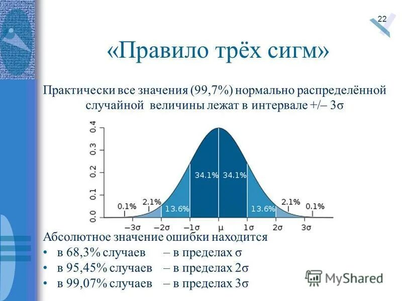 Распределение случайной величины 9 класс