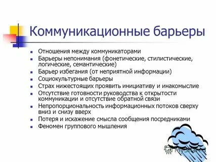 К коммуникативным барьерам непонимания относятся