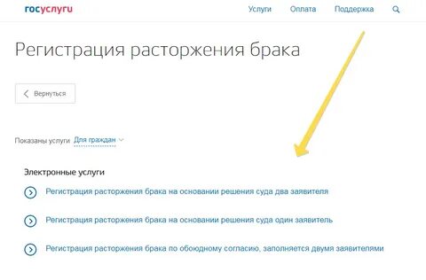 Развестись через госуслуги без мужа