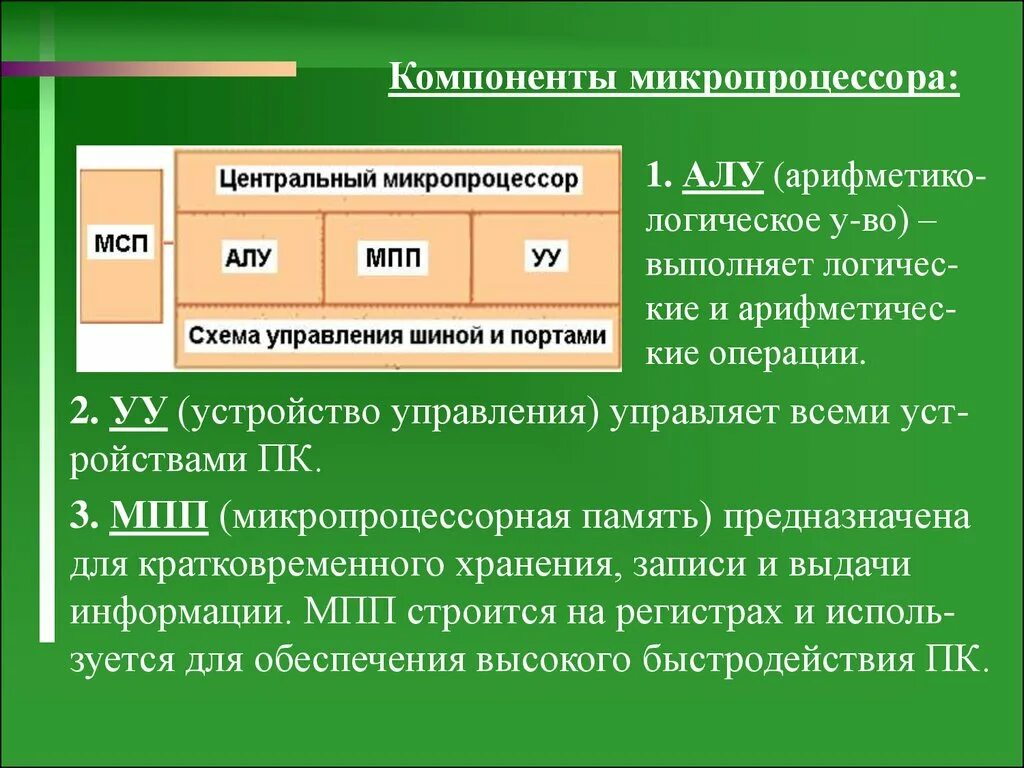 В состав микропроцессора входят арифметико логическое устройство. Основные компоненты микропроцессора. основные характеристики микропроцессора. микропроцессор основные элементы и характеристики.