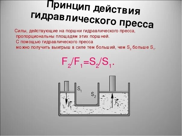 Принцип работы гидравлических прессов. Принцип действия гидравлического пресса физика 7 класс. Гидравлический пресс принцип работы 7 класс. Устройство гидравлического пресса принцип работы.