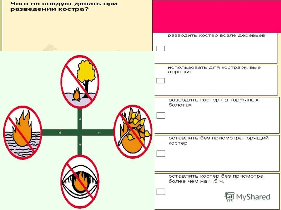 Правила разведения костра окружающий мир 4 класс. Правила разведения костра. Знаки по правилам разведения костра. Правило завидения костра. Знаки по правилам разведения костра.