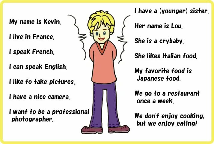 About myself на английском. Introduction in English. Greetings урок английского. About myself английский язык for Kids English. Can your friends speak english