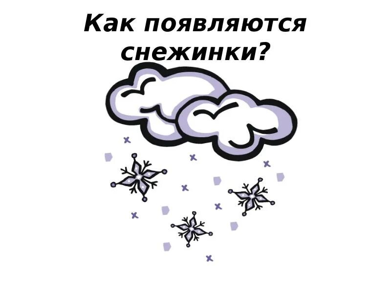 Как появляется снег