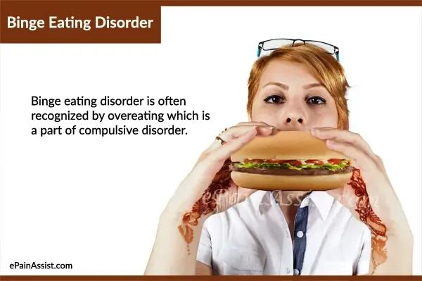 Eating disorder test