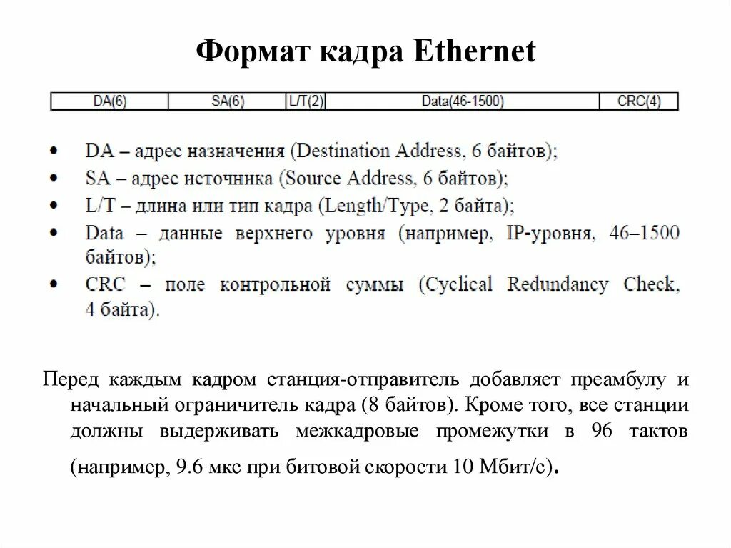10.3. Форматы кадров технологии Ethernet