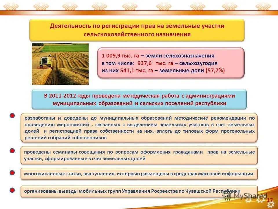 Особенности аренды земель сельскохозяйственного назначения. Срок аренды земельного участка сельскохозяйственного назначения. Параметры для сравнения земельных участков сельскохозяйственного. Опрос в рамках предоставления земельных участков.