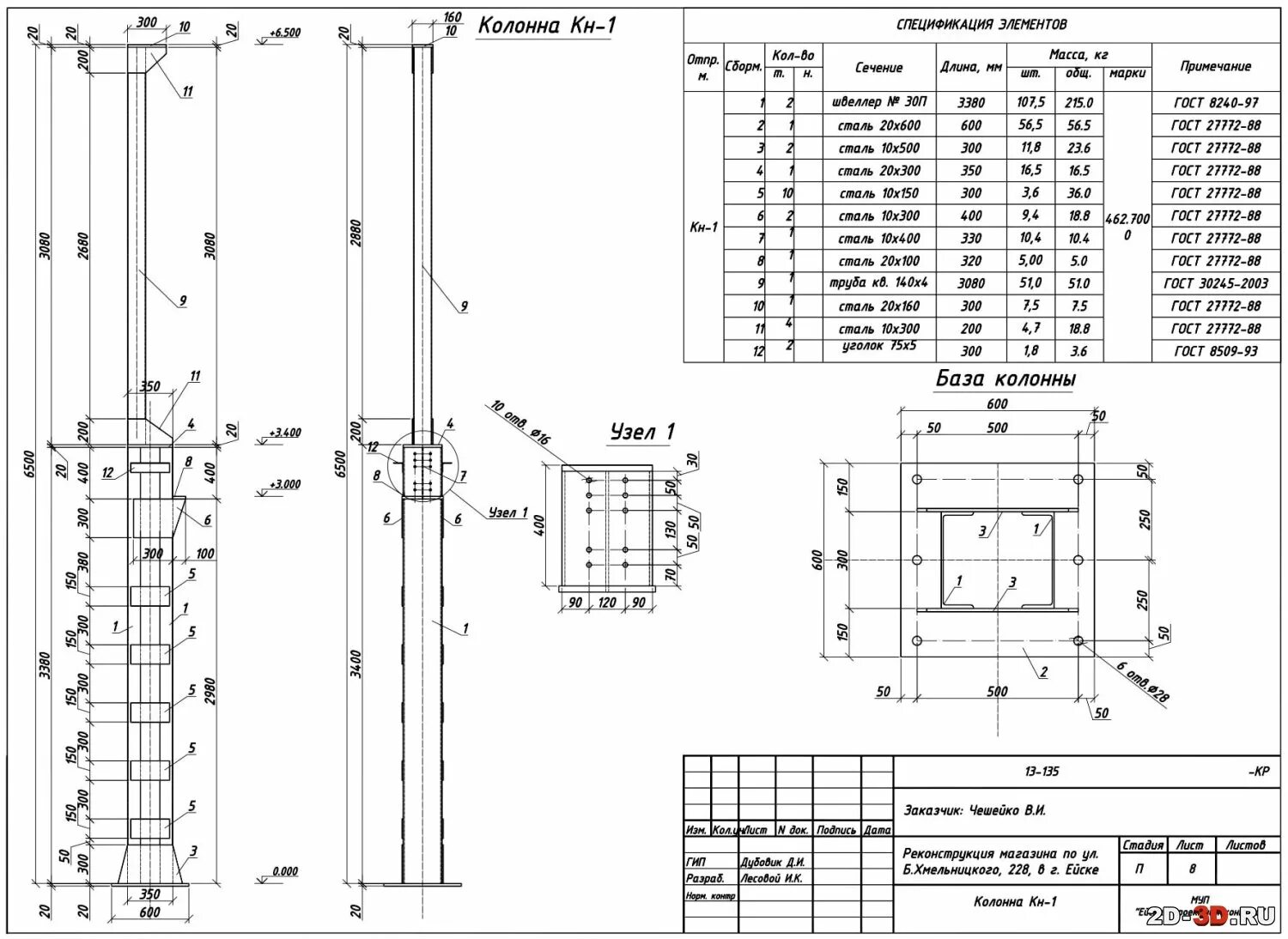 Колонна кп 3-54. Колонны железобетонные 1к30-1м2, бетон b15. Колонна крайняя 1ккп120. Жб колонны серии кэ01 52. Колонна кн.