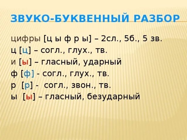 Цифры фонетический разбор 5 класс