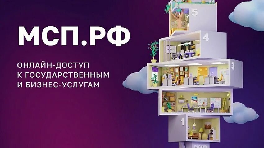 Платформа малый бизнес. Цифровая платформа корпорации мсп. цифровая платформа мсп картинка. сервисы для бизнеса и меры господдержки на мсп.рф. новый сервис.