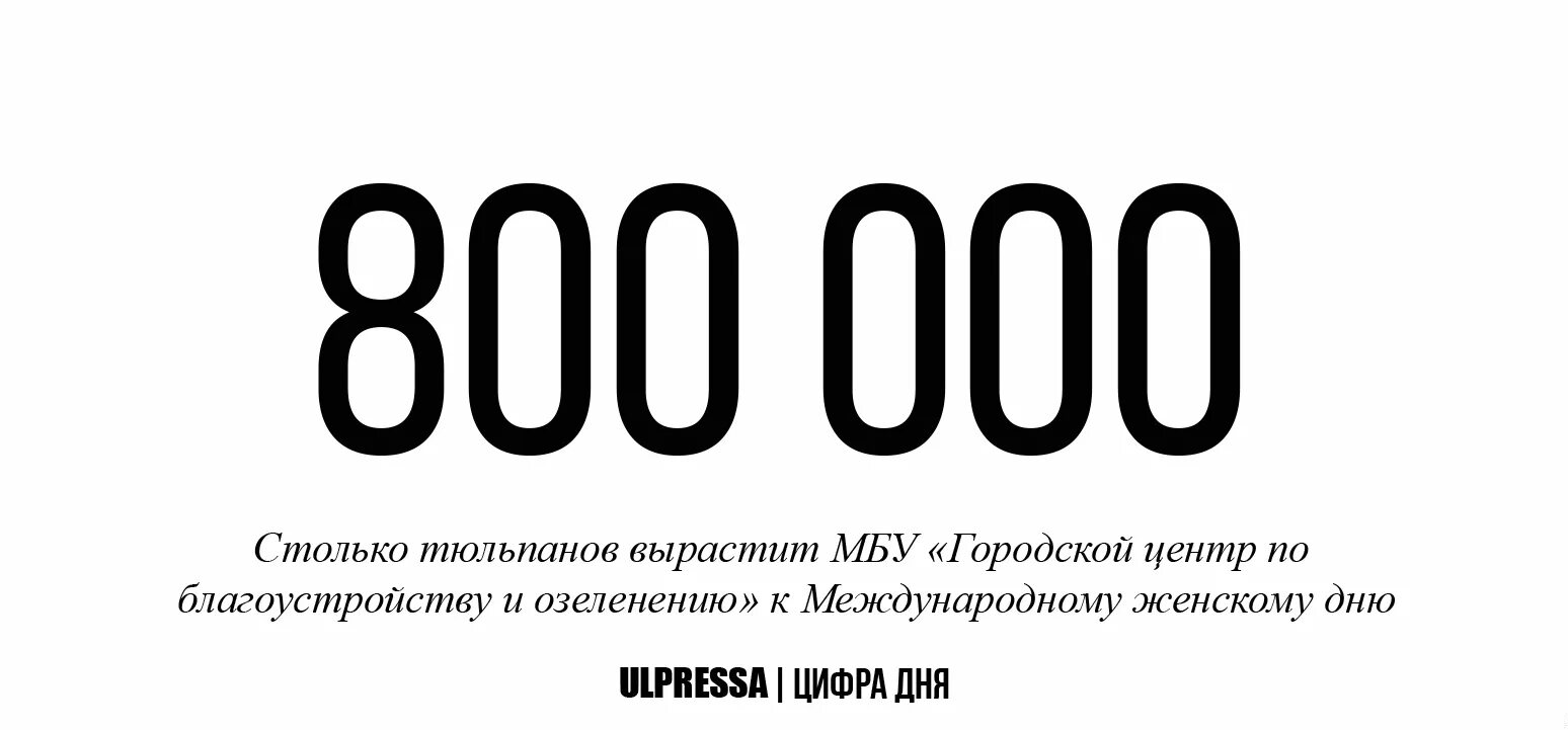 3 от 1000000. Обои 100000 числа.