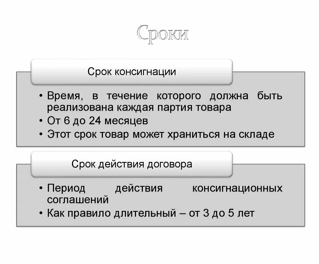 Обязательные условия договора поручения. Договор поручения. Договор поручения презентация. Срок договора поручения. Содержание договора поручения.