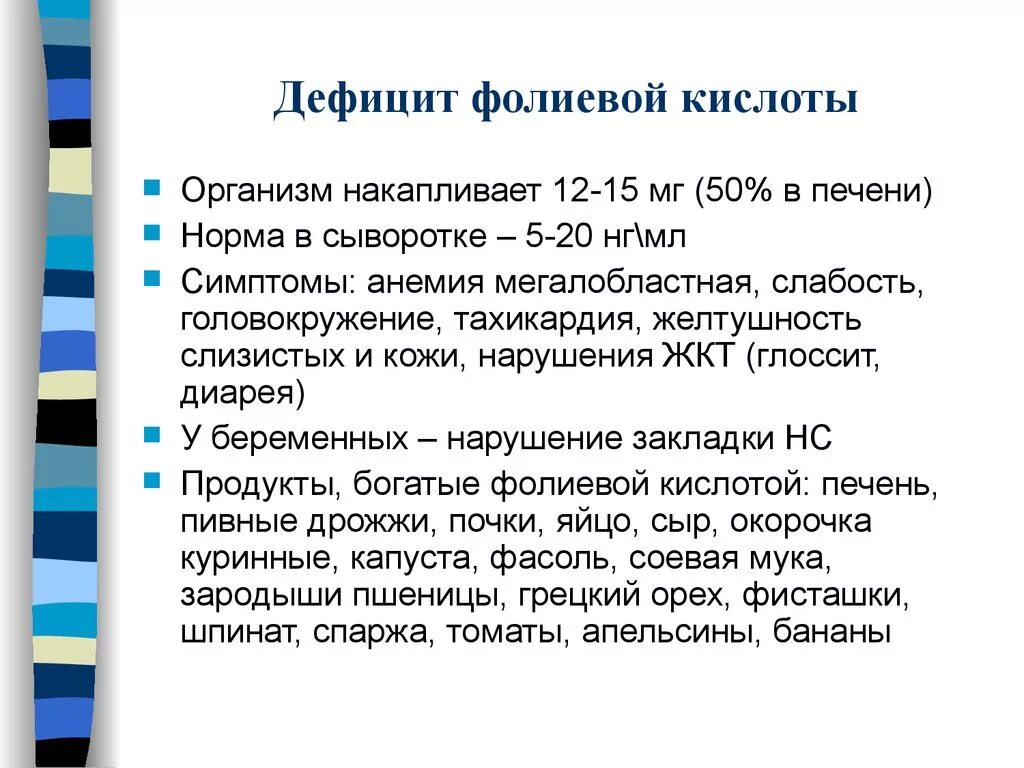 Признаки дефицита витамина в9. Дефицит фолиевой кислоты симптомы. Нехватка фолиевой кислоты в организме симптомы. Дефицит фолиевой кислоты симптомы у женщин. Фолиевая переизбыток