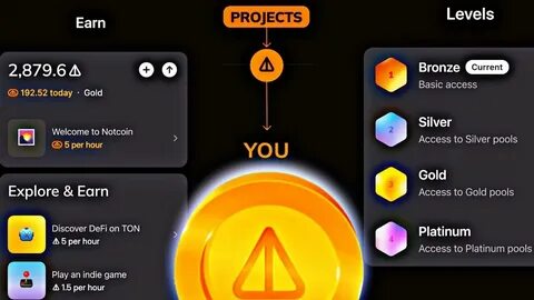 Нет кнопки trade в notcoin