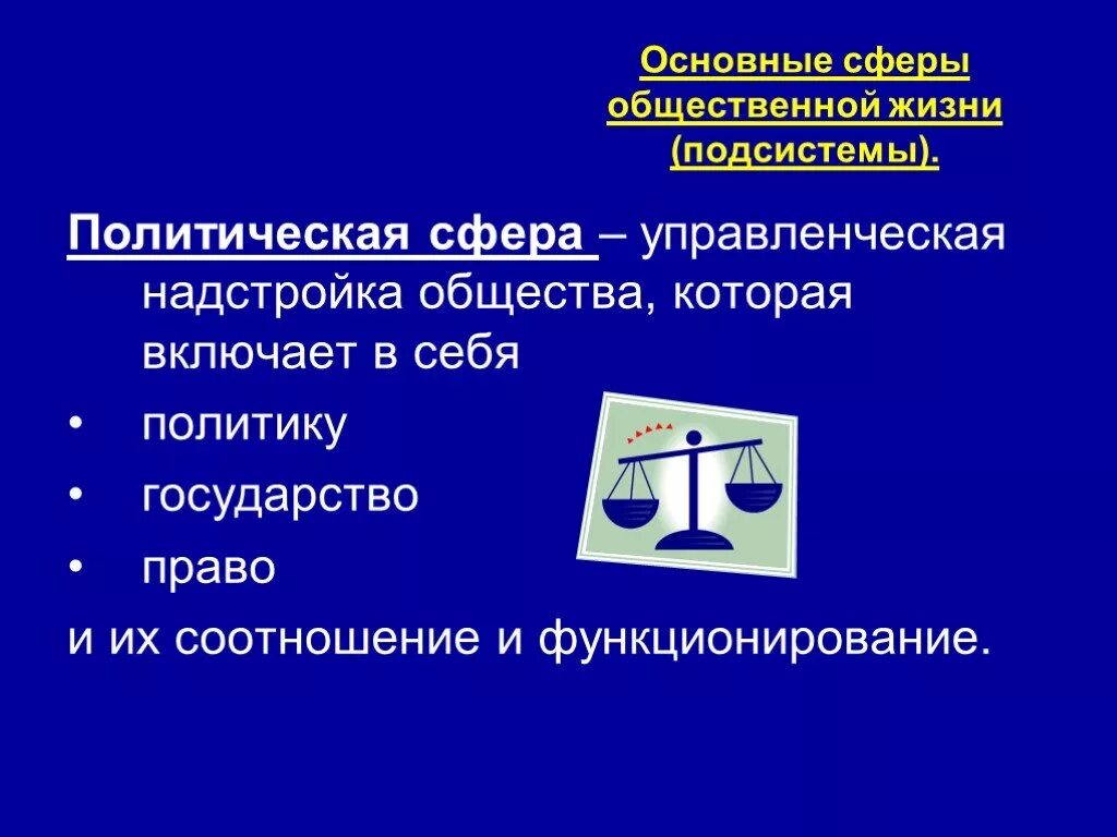 Политическая сфера общества 6 класс обществознание. Политическая сфера общества. Политическая сфера жизни общества. Политическая сфера общества это в обществознании. Сфера общественной жизни политическая сфера.