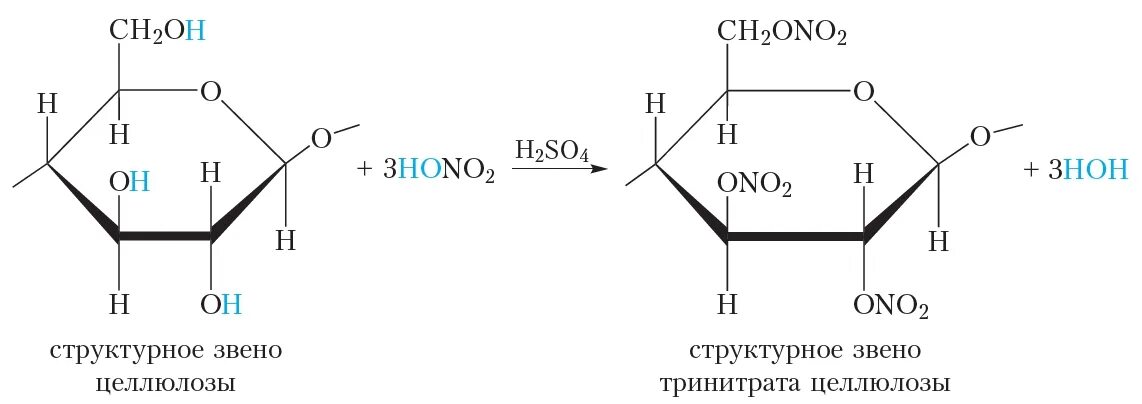 Целлюлоза физ свойства