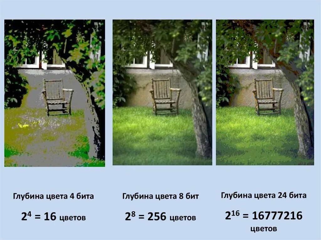 Глубина цвета. Глубина цвета 4 бит. Глубина цвета 8 бит. Глубина цвета бит пиксель это. Максимальная битовая глубина