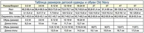 Old older размерная сетка