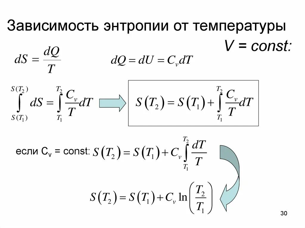От чего зависит энтропия