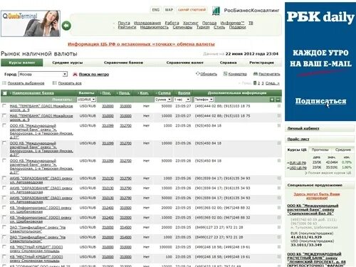 Мониторинг электронных обменников. Курс наличной валюты. Обменник электронных валют. Rbc обменники. Rbc обменники.