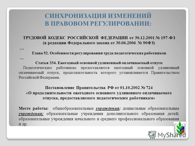 Отпуск на 1 год педагогическим работникам. Продолжительность отпуска педагогических работников. Отпуск на год педагогическим работникам. Количество дней отпуска у педагогов. 2001.