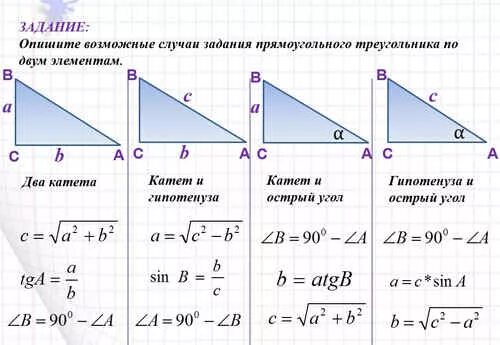 Решите прямоугольный треугольник по известным элементам. Решение прямоугольного треугольника формулы. Формулы для решения задач с прямоугольным треугольником. Задачи на решение прямоугольных треугольников 8 класс с решением. Решение прямоугольных треугольников 8 класс формулы.