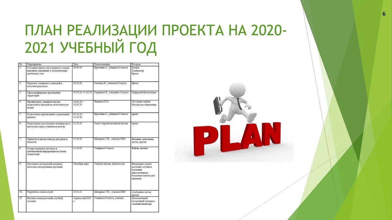 Конкурсы рф результаты конкурса. Экорисунок РФ конкурс 2021 Результаты. Экорисунок.РФ конкурс 2022 Результаты.