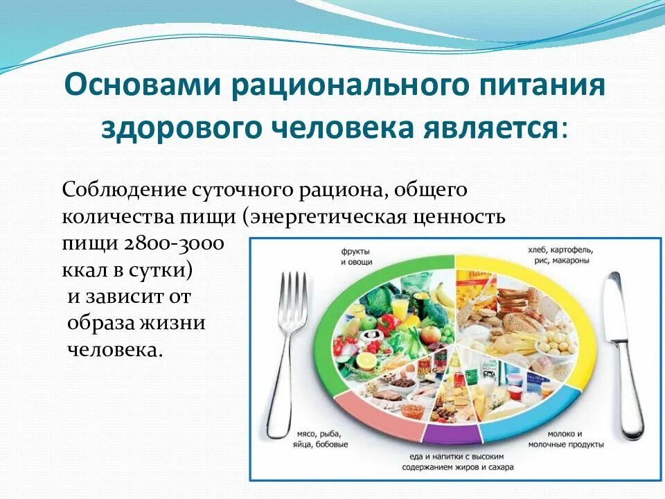 Режимом питания называют