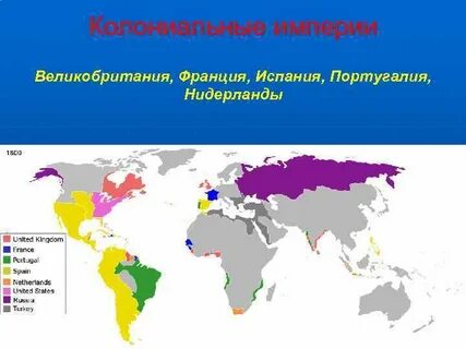 Колониальные державы