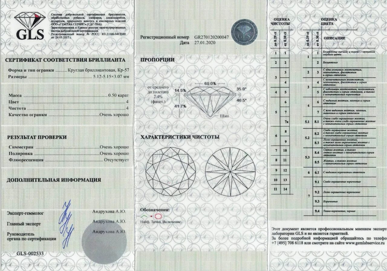 0 57 3. Огранка кр 57.