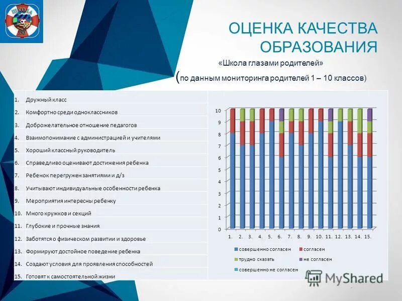 мониторинг родителей в школе. мониторинг посещения родителями школы. мониторинг родителей в школе. мониторинг отслеживания работы классных руководителей. мониторинг родителей в школе.