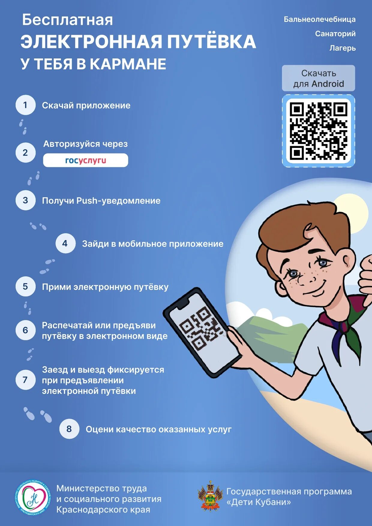 Подключение к электронной путевке. Подключение к электронной путевке