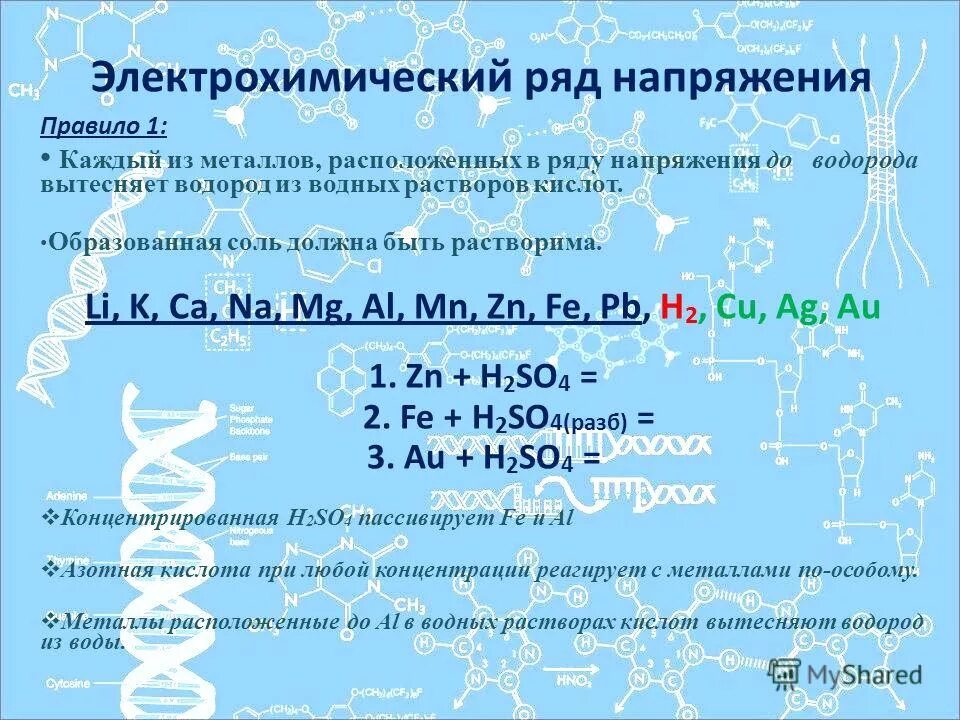 При комнатной температуре вытесняет водород из воды