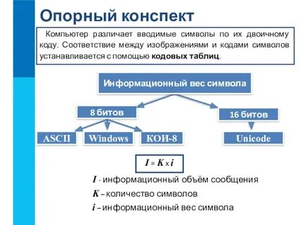 Перевод в количественные показатели текстовой информации