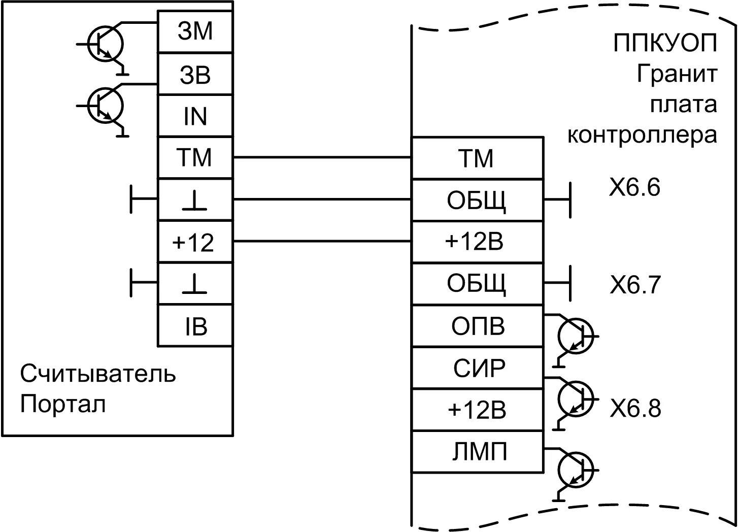 Схема подключения охранно-пожарной сигнализации гранит-3. Подключение гранит. Схема подключения рокот 2 к граниту. Схема внешних соединений ппкоп гранит 3. Гранит-3 прибор приемно-контрольный охранно-пожарный схема.