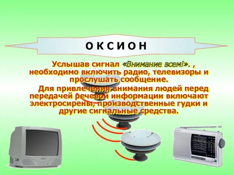 Передача речевой информации
