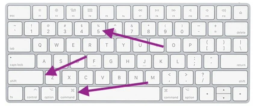 Ctrl shift скриншот. Скриншот на маке. скрин экрана на макбуке. принтскрин на макбуке. скриншот экрана компьютера макбук.