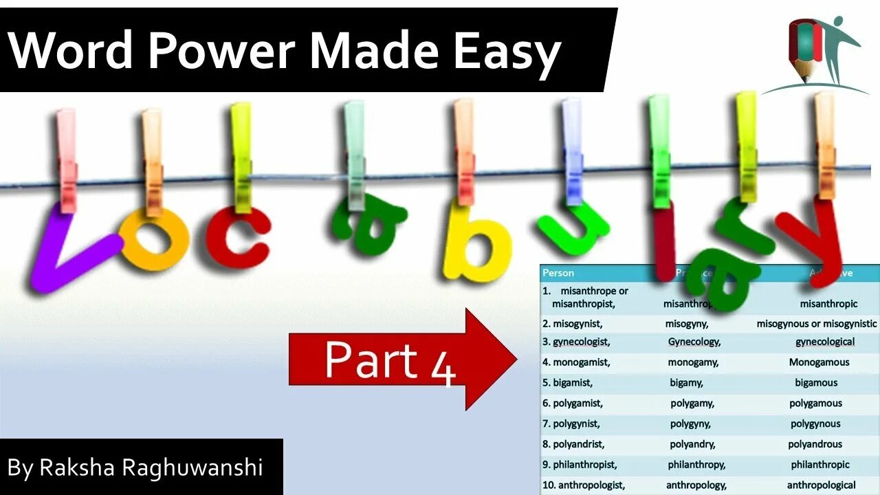 Слова пауэр. Power слово. Word Power made easy. Power Words in English. Education Vocabulary.